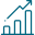 Growing Market, Proven Products